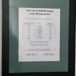 Framed certificate stating 'You are in GOOD hands with Chiropractic!' with educational hours tables and grand total class hours of 4,485 D.C. and 4,248 M.D.